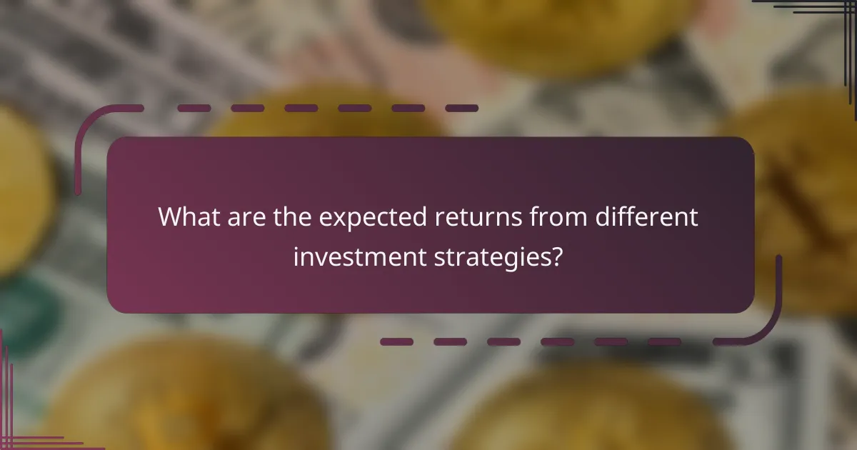 What are the expected returns from different investment strategies?